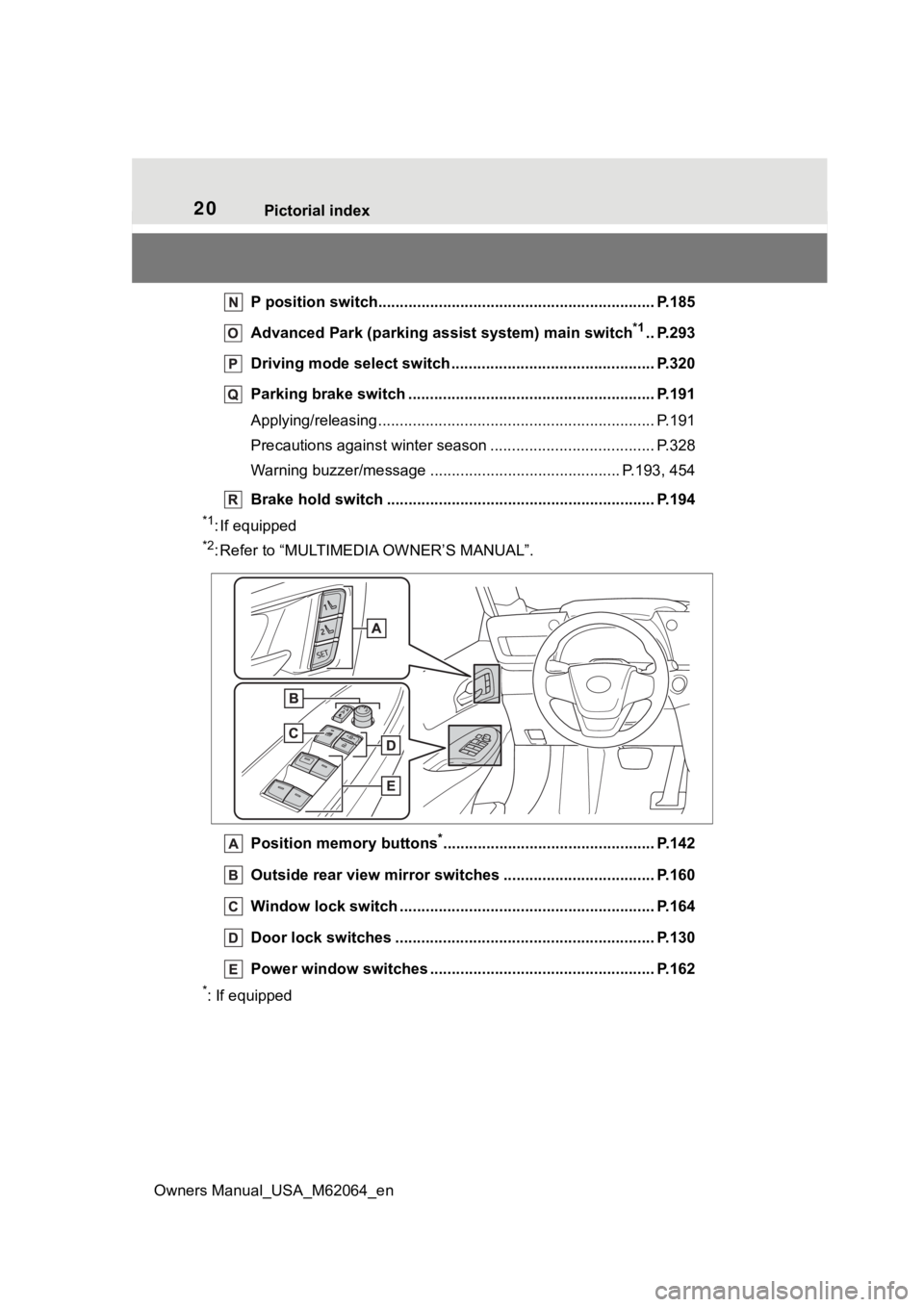 TOYOTA MIRAI 2023  Owners Manual 20Pictorial index
Owners Manual_USA_M62064_en
P position switch.............................................. .................. P.185
Advanced Park (parking assist system) main switch
*1.. P.293
Driv