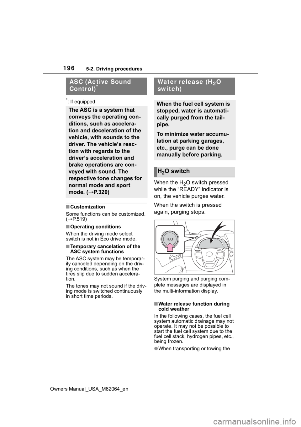 TOYOTA MIRAI 2023  Owners Manual 1965-2. Driving procedures
Owners Manual_USA_M62064_en
*: If equipped
■Customization
Some functions can be customized. 
(  P.519)
■Operating conditions
When the driving mode select 
switch is n