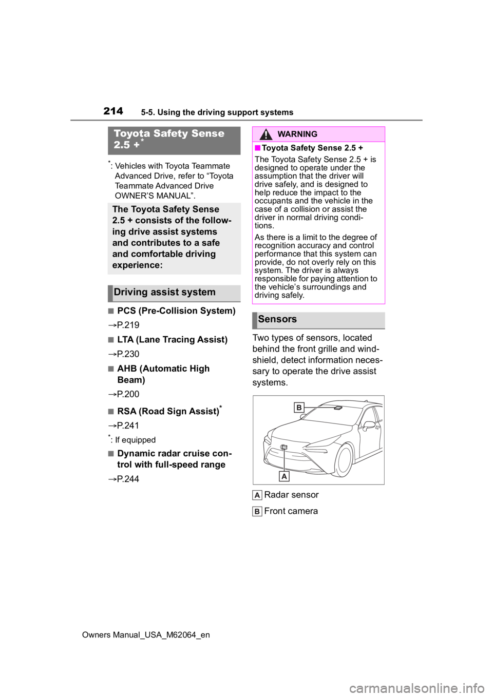 TOYOTA MIRAI 2023 Owners Manual 2145-5. Using the driving support systems
Owners Manual_USA_M62064_en
5-5.Using the driving support systems
*: Vehicles with Toyota Teammate Advanced Drive, re fer to “Toyota
Teammate Advanced Driv TOYOTA MIRAI 2023 Owners Manual 2145-5. Using the driving support systems
Owners Manual_USA_M62064_en
5-5.Using the driving support systems
*: Vehicles with Toyota Teammate Advanced Drive, re fer to “Toyota
Teammate Advanced Driv