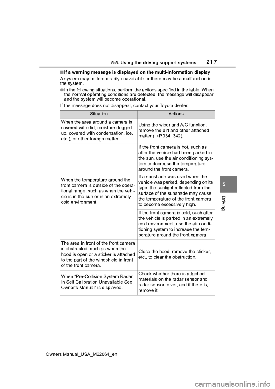 TOYOTA MIRAI 2023 Owners Manual 2175-5. Using the driving support systems
Owners Manual_USA_M62064_en
5
Driving
■If a warning message is displayed on the multi-information disp lay
A system may be tempor arily unavailable or there TOYOTA MIRAI 2023 Owners Manual 2175-5. Using the driving support systems
Owners Manual_USA_M62064_en
5
Driving
■If a warning message is displayed on the multi-information disp lay
A system may be tempor arily unavailable or there