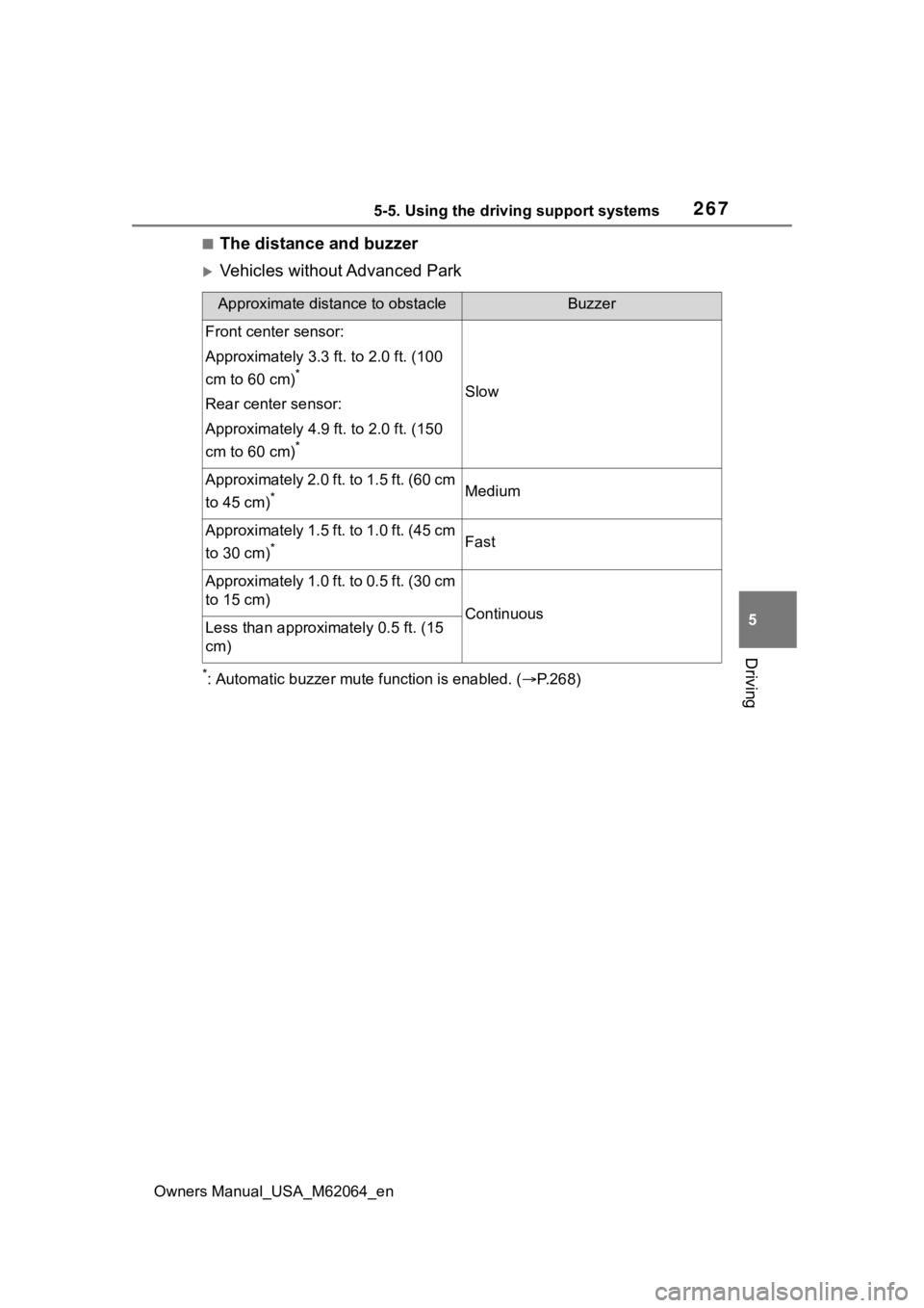 TOYOTA MIRAI 2023 Owners Manual 2675-5. Using the driving support systems
Owners Manual_USA_M62064_en
5
Driving
■The distance and buzzer
Vehicles without Advanced Park
*: Automatic buzzer mute function is enabled. ( P.268)
A TOYOTA MIRAI 2023 Owners Manual 2675-5. Using the driving support systems
Owners Manual_USA_M62064_en
5
Driving
■The distance and buzzer
Vehicles without Advanced Park
*: Automatic buzzer mute function is enabled. ( P.268)
A