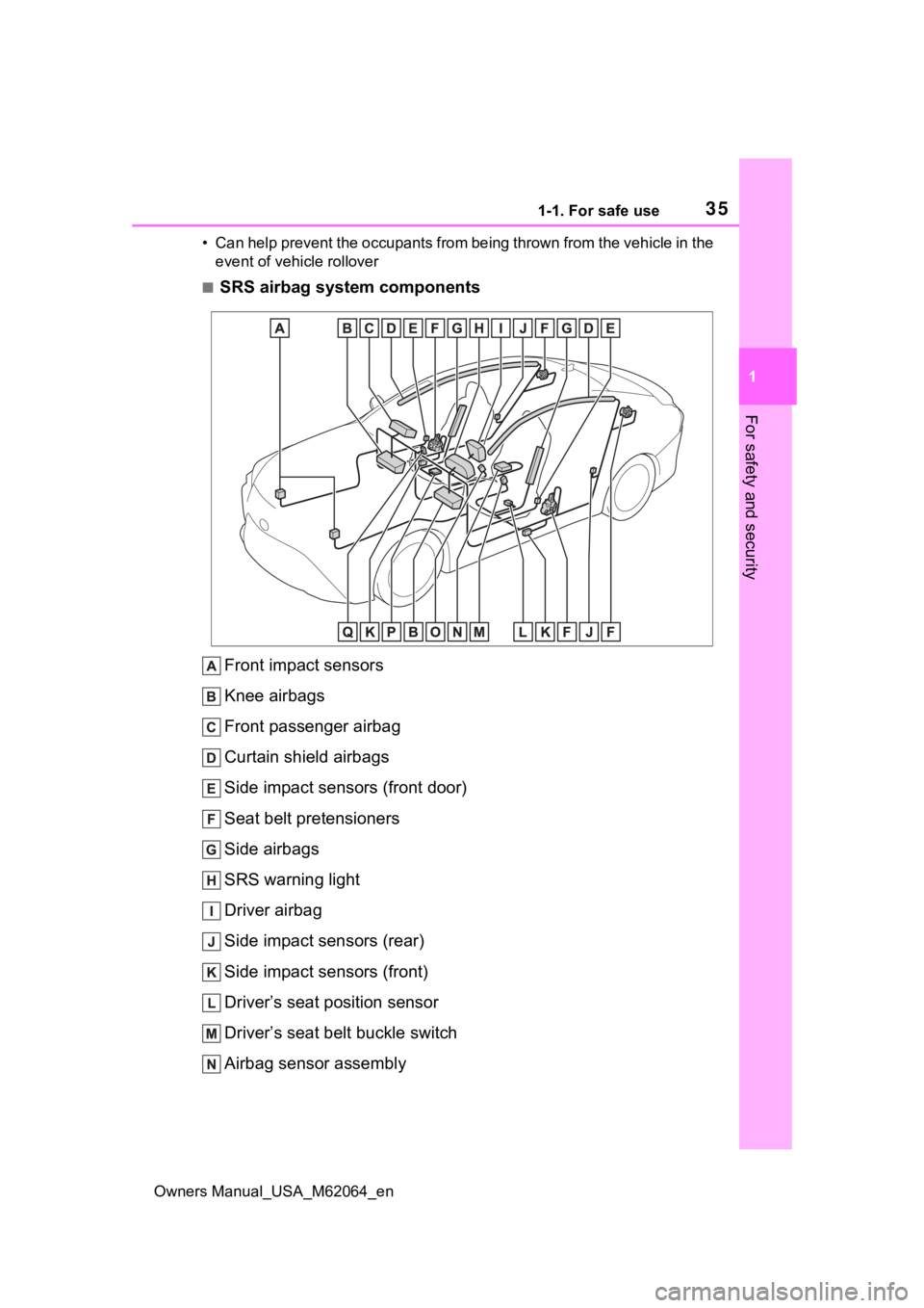 TOYOTA MIRAI 2023 Owners Guide 351-1. For safe use
Owners Manual_USA_M62064_en
1
For safety and security
• Can help prevent the occupants from being thrown from the vehi cle in the
event of vehicle rollover
■SRS airbag system TOYOTA MIRAI 2023 Owners Guide 351-1. For safe use
Owners Manual_USA_M62064_en
1
For safety and security
• Can help prevent the occupants from being thrown from the vehi cle in the
event of vehicle rollover
■SRS airbag system