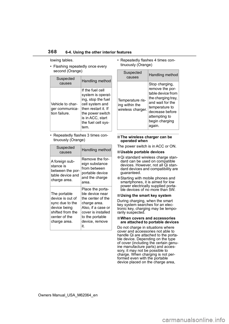 TOYOTA MIRAI 2023 Owners Manual 3686-4. Using the other interior features
Owners Manual_USA_M62064_enlowing tables.
• Flashing repeatedly once every
second (Orange)
• Repeatedly flashes 3 times con- tinuously (Orange) • Repea TOYOTA MIRAI 2023 Owners Manual 3686-4. Using the other interior features
Owners Manual_USA_M62064_enlowing tables.
• Flashing repeatedly once every
second (Orange)
• Repeatedly flashes 3 times con- tinuously (Orange) • Repea
