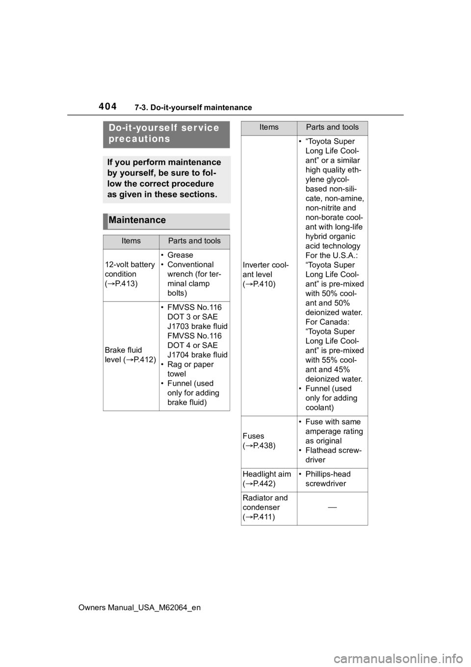 TOYOTA MIRAI 2023 Owners Manual 4047-3. Do-it-yourself maintenance
Owners Manual_USA_M62064_en
7-3.Do-it-yourself maintenance
Do-it-yourself ser vice
precautions
If you perform maintenance
by yourself, be sure to fol-
low the cor TOYOTA MIRAI 2023 Owners Manual 4047-3. Do-it-yourself maintenance
Owners Manual_USA_M62064_en
7-3.Do-it-yourself maintenance
Do-it-yourself ser vice
precautions
If you perform maintenance
by yourself, be sure to fol-
low the cor