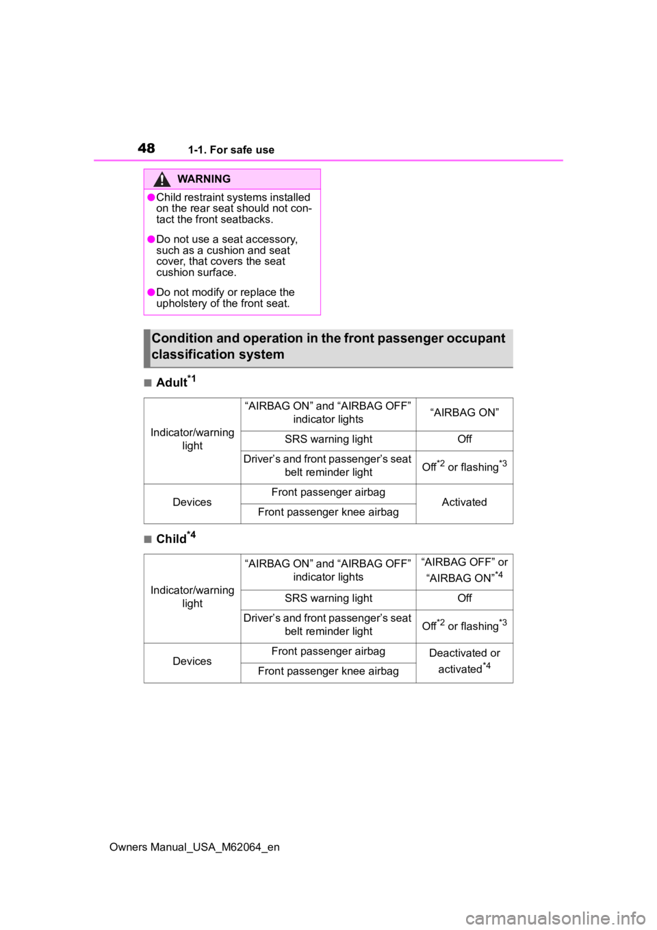 TOYOTA MIRAI 2023 Service Manual 481-1. For safe use
Owners Manual_USA_M62064_en
■Adult*1
■Child*4
WARNING
●Child restraint systems installed
on the rear seat should not con-
tact the front seatbacks.
●Do not use a seat acce TOYOTA MIRAI 2023 Service Manual 481-1. For safe use
Owners Manual_USA_M62064_en
■Adult*1
■Child*4
WARNING
●Child restraint systems installed
on the rear seat should not con-
tact the front seatbacks.
●Do not use a seat acce