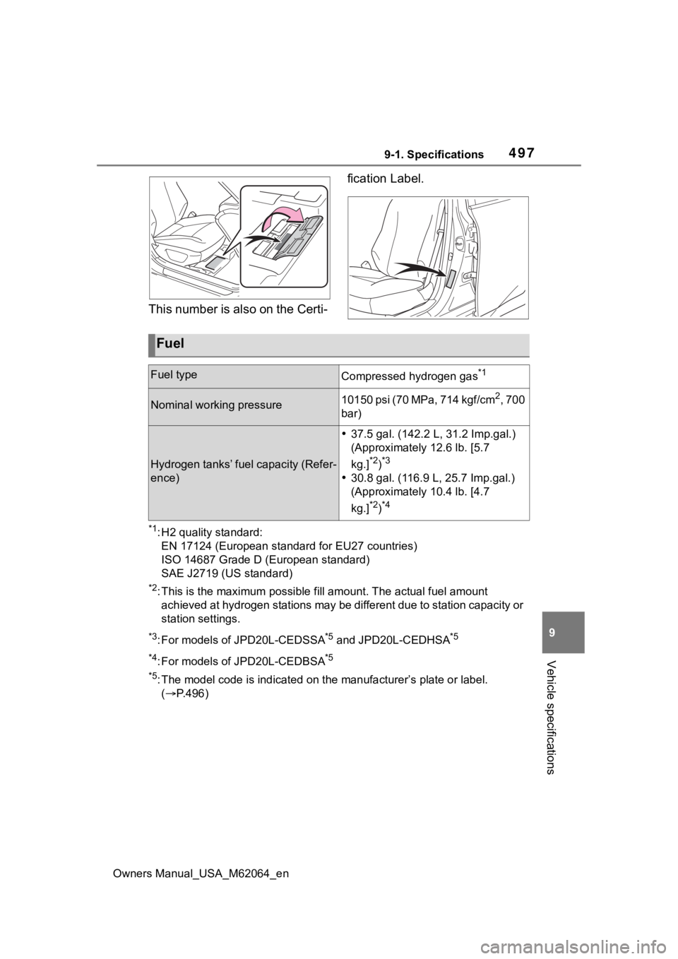 TOYOTA MIRAI 2023 Owners Manual 4979-1. Specifications
Owners Manual_USA_M62064_en
9
Vehicle specifications
This number is also on the Certi- fication Label.
*1: H2 quality standard:
EN 17124 (European stan dard for EU27 countries)
TOYOTA MIRAI 2023 Owners Manual 4979-1. Specifications
Owners Manual_USA_M62064_en
9
Vehicle specifications
This number is also on the Certi- fication Label.
*1: H2 quality standard:
EN 17124 (European stan dard for EU27 countries)