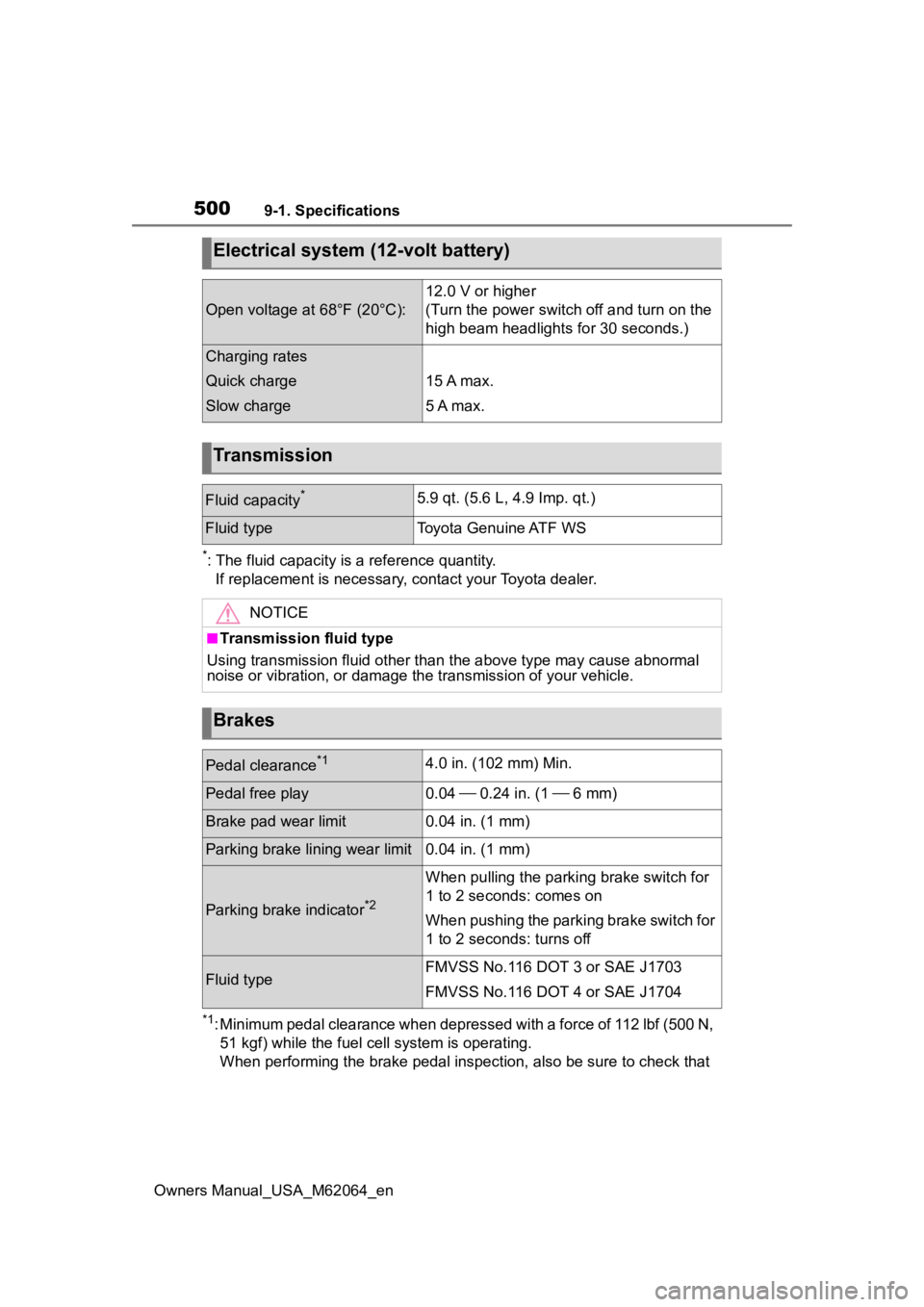 TOYOTA MIRAI 2023 Owners Manual 5009-1. Specifications
Owners Manual_USA_M62064_en
*: The fluid capacity is a reference quantity.If replacement is necessary, contact your Toyota dealer.
*1: Minimum pedal clearance when depressed wit TOYOTA MIRAI 2023 Owners Manual 5009-1. Specifications
Owners Manual_USA_M62064_en
*: The fluid capacity is a reference quantity.If replacement is necessary, contact your Toyota dealer.
*1: Minimum pedal clearance when depressed wit