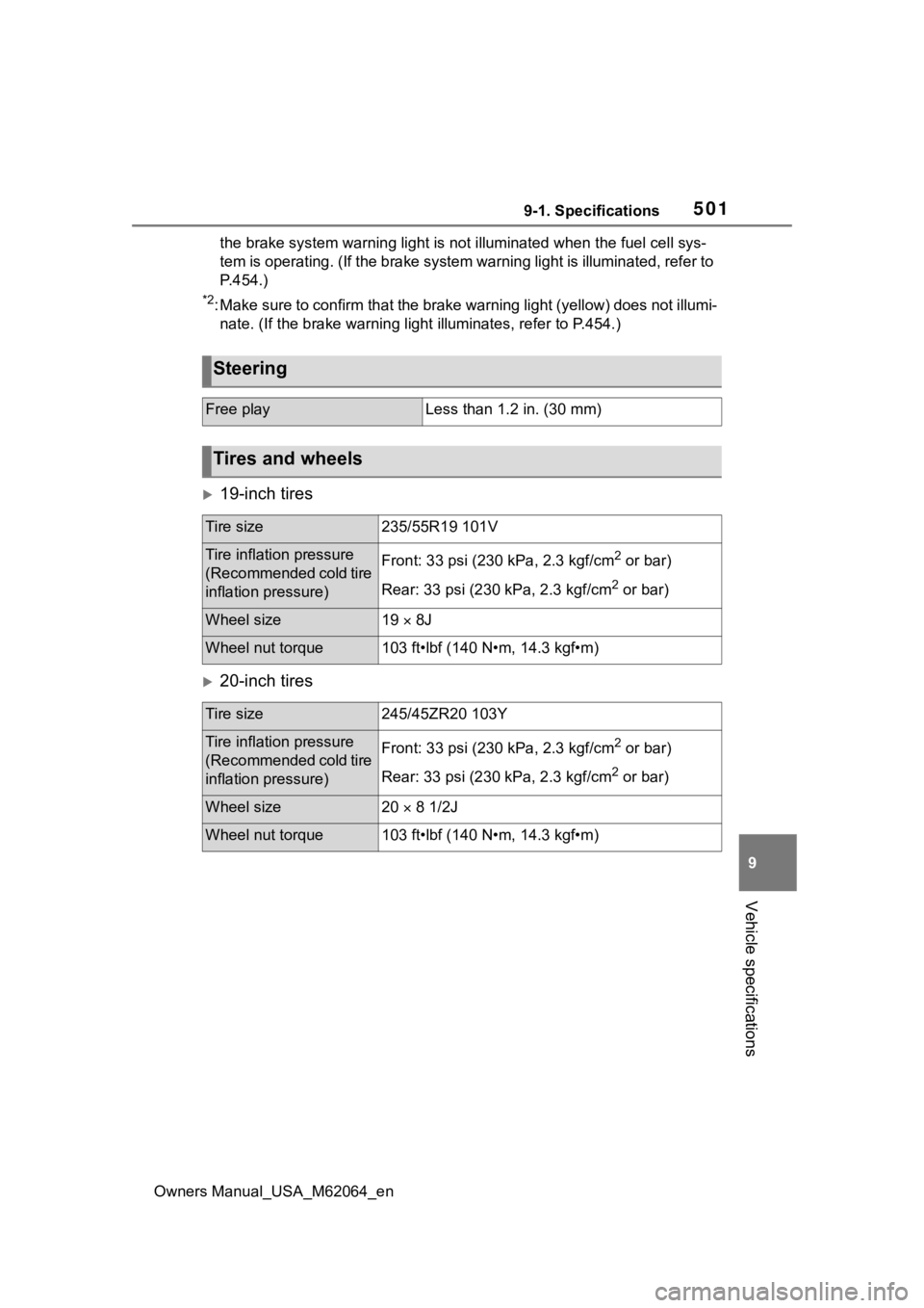 TOYOTA MIRAI 2023 Owners Manual 5019-1. Specifications
Owners Manual_USA_M62064_en
9
Vehicle specifications
the brake system warning light is not illuminated when the fuel cell sys-
tem is operating. (If the brake system warning TOYOTA MIRAI 2023 Owners Manual 5019-1. Specifications
Owners Manual_USA_M62064_en
9
Vehicle specifications
the brake system warning light is not illuminated when the fuel cell sys-
tem is operating. (If the brake system warning