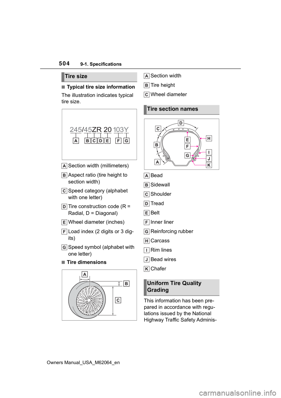 TOYOTA MIRAI 2023 Owners Manual 5049-1. Specifications
Owners Manual_USA_M62064_en
■Typical tire size information
The illustration indicates typical
tire size.
Section width (millimeters)
Aspect ratio (tire height to
section wid TOYOTA MIRAI 2023 Owners Manual 5049-1. Specifications
Owners Manual_USA_M62064_en
■Typical tire size information
The illustration indicates typical
tire size.
Section width (millimeters)
Aspect ratio (tire height to
section wid