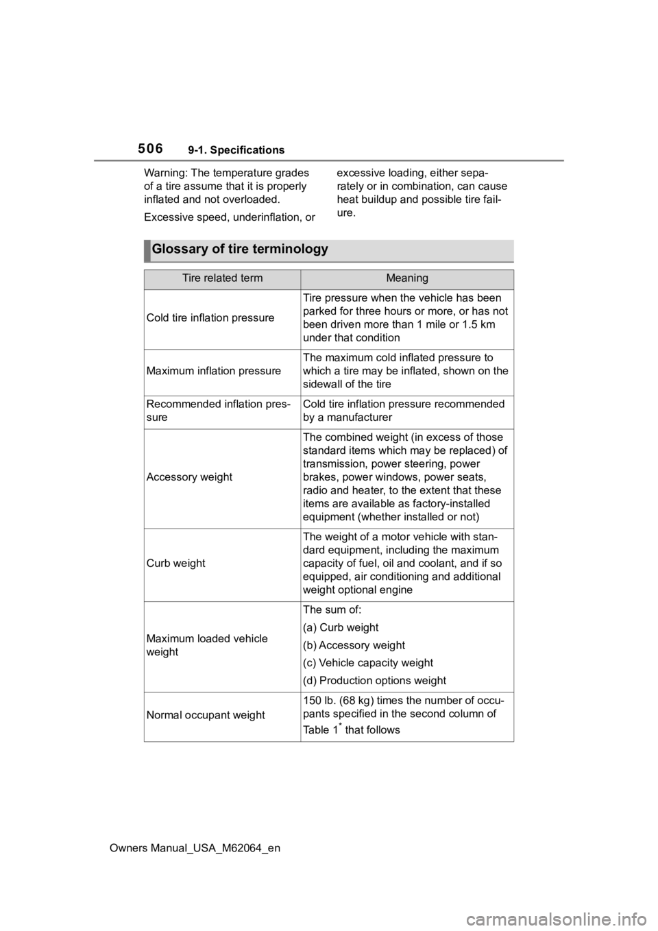 TOYOTA MIRAI 2023 Owners Manual 5069-1. Specifications
Owners Manual_USA_M62064_enWarning: The temperature grades
of a tire assume that it is properly
inflated and not overloaded.
Excessive speed, underinflation, or
excessive loa TOYOTA MIRAI 2023 Owners Manual 5069-1. Specifications
Owners Manual_USA_M62064_enWarning: The temperature grades
of a tire assume that it is properly
inflated and not overloaded.
Excessive speed, underinflation, or
excessive loa