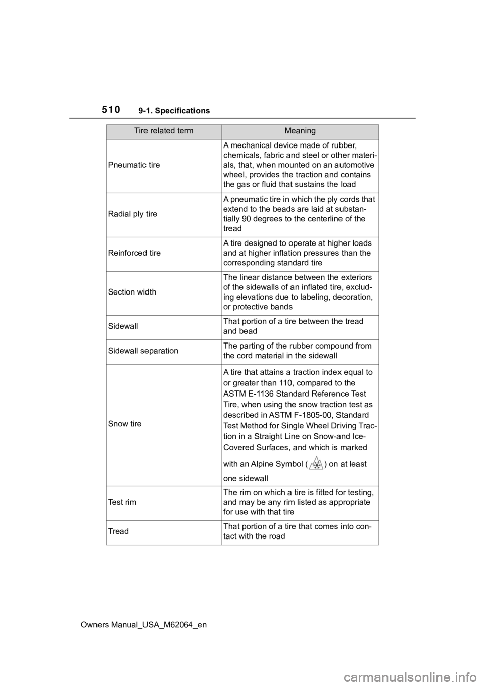 TOYOTA MIRAI 2023 Owners Manual 5109-1. Specifications
Owners Manual_USA_M62064_en
Pneumatic tire
A mechanical device made of rubber,
chemicals, fabric and steel or other materi-
als, that, when mounted on an automotive
wheel, pro TOYOTA MIRAI 2023 Owners Manual 5109-1. Specifications
Owners Manual_USA_M62064_en
Pneumatic tire
A mechanical device made of rubber,
chemicals, fabric and steel or other materi-
als, that, when mounted on an automotive
wheel, pro