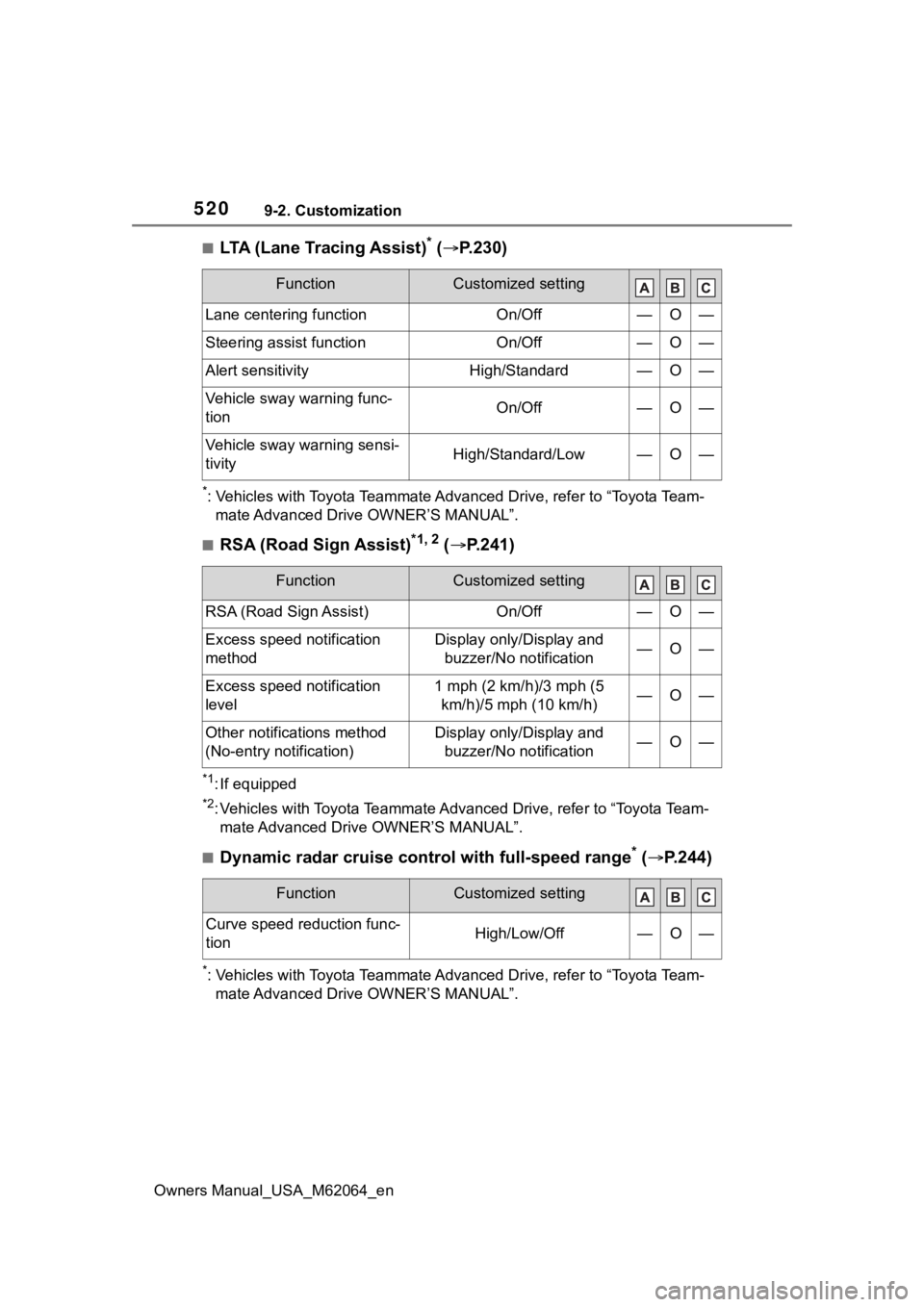 TOYOTA MIRAI 2023 Owners Manual 5209-2. Customization
Owners Manual_USA_M62064_en
■LTA (Lane Tracing Assist)* ( P.230)
*: Vehicles with Toyota Teammate Ad vanced Drive, refer to “Toyota Team-
mate Advanced Driv e OWNER’S MA TOYOTA MIRAI 2023 Owners Manual 5209-2. Customization
Owners Manual_USA_M62064_en
■LTA (Lane Tracing Assist)* ( P.230)
*: Vehicles with Toyota Teammate Ad vanced Drive, refer to “Toyota Team-
mate Advanced Driv e OWNER’S MA