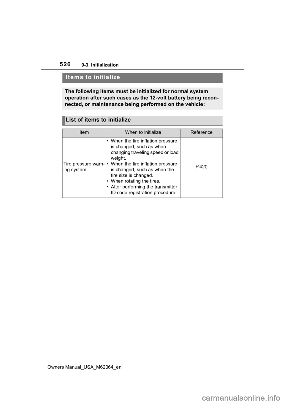 TOYOTA MIRAI 2023 Owners Manual 5269-3. Initialization
Owners Manual_USA_M62064_en
9-3.Initialization
Items to initialize
The following items must be initialized for normal system
operation after such cases as the 12-volt battery b TOYOTA MIRAI 2023 Owners Manual 5269-3. Initialization
Owners Manual_USA_M62064_en
9-3.Initialization
Items to initialize
The following items must be initialized for normal system
operation after such cases as the 12-volt battery b