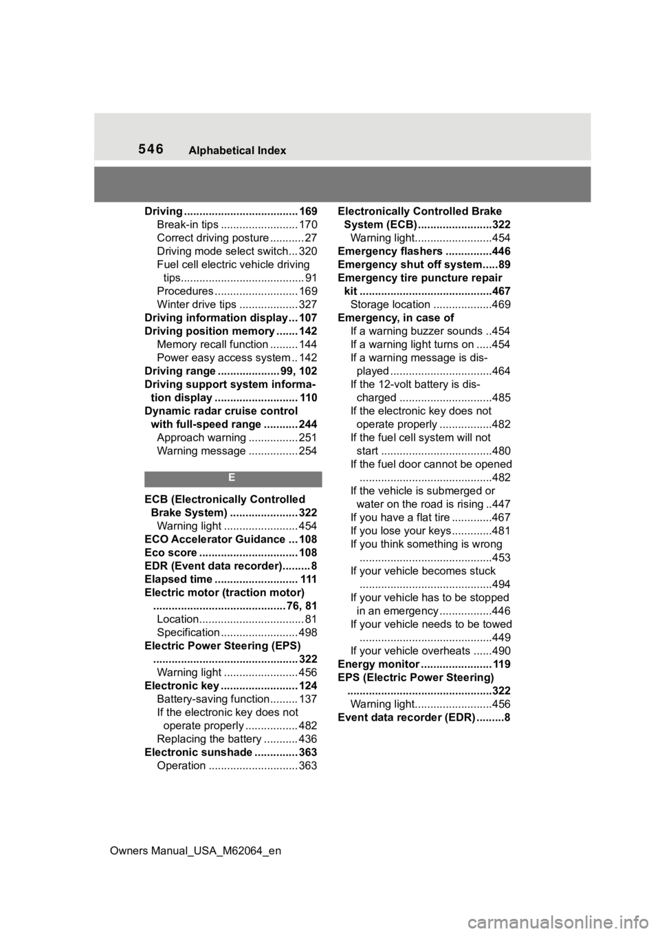 TOYOTA MIRAI 2023  Owners Manual 546Alphabetical Index
Owners Manual_USA_M62064_en
Driving ..................................... 169 Break-in tips ......................... 170
Correct driving posture ........... 27
Driving mode sele