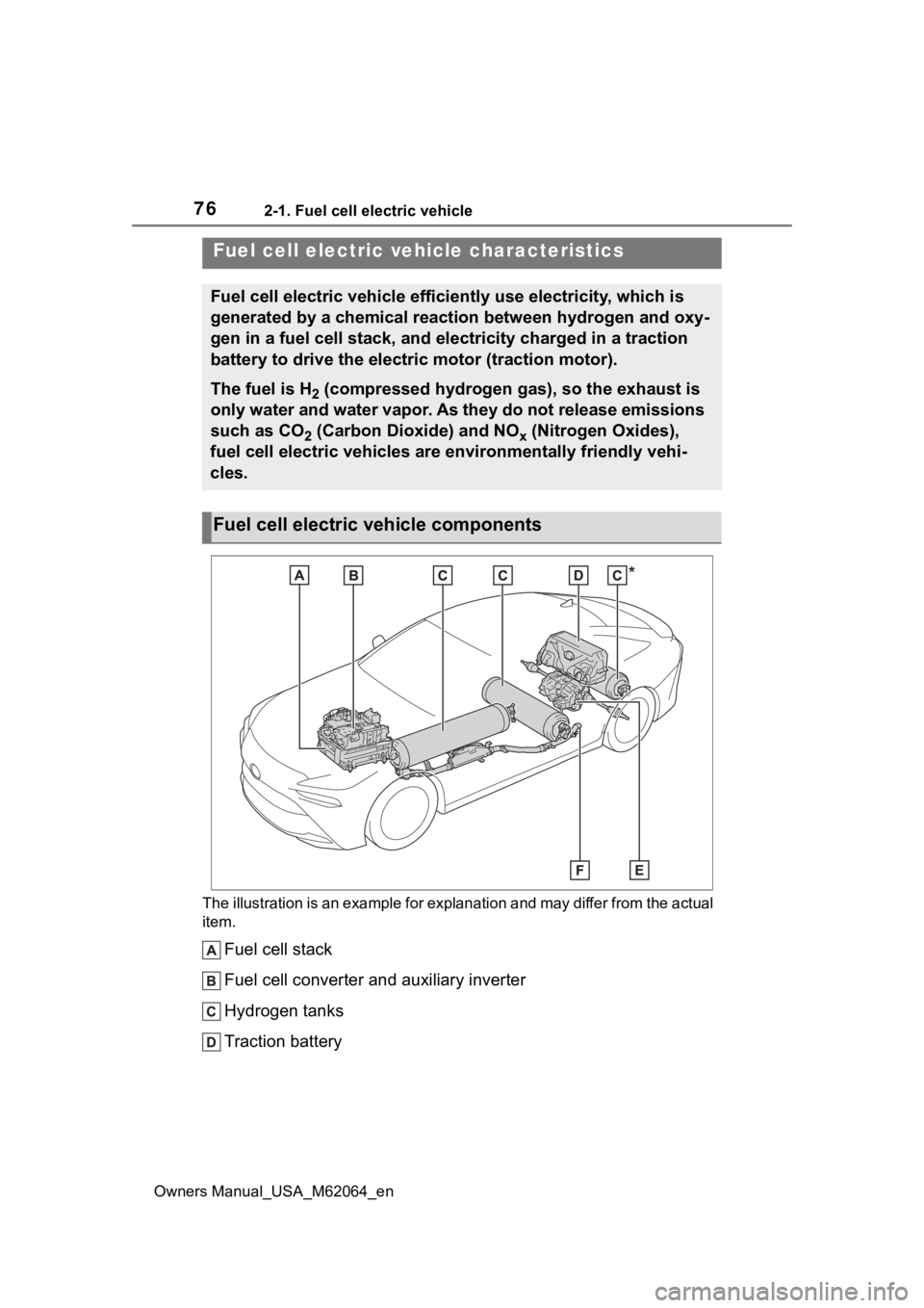 TOYOTA MIRAI 2023 Manual PDF 762-1. Fuel cell electric vehicle
Owners Manual_USA_M62064_en
2-1.Fuel cell electric vehicle
The illustration is an example for explanation and may differ from the actual 
item.
Fuel cell stack
Fuel c