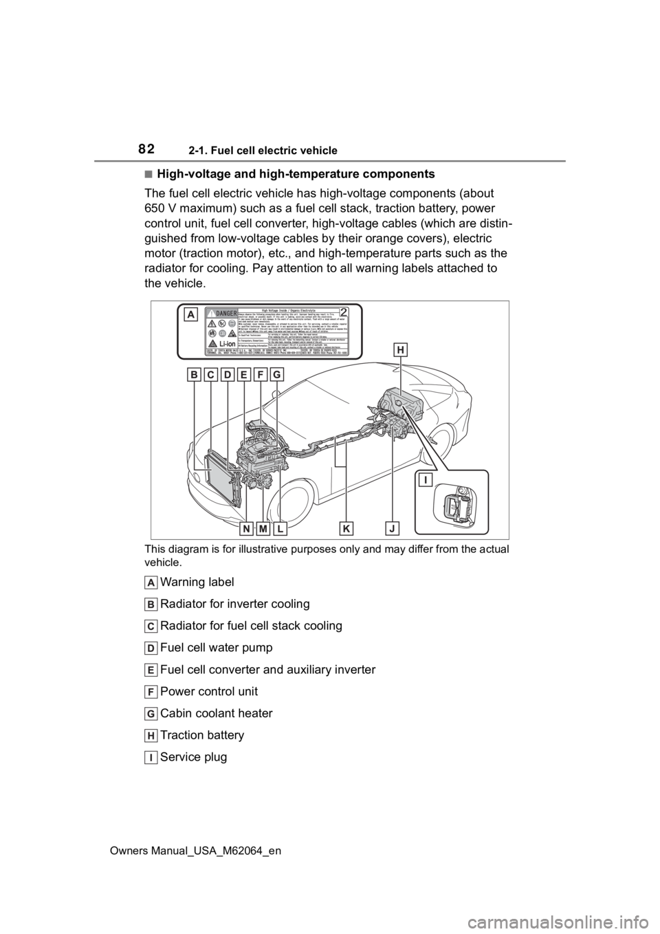TOYOTA MIRAI 2023 Manual Online 822-1. Fuel cell electric vehicle
Owners Manual_USA_M62064_en
■High-voltage and high-temperature components
The fuel cell electric vehicle has high-voltage components (abo ut
650 V maximum) such as TOYOTA MIRAI 2023 Manual Online 822-1. Fuel cell electric vehicle
Owners Manual_USA_M62064_en
■High-voltage and high-temperature components
The fuel cell electric vehicle has high-voltage components (abo ut
650 V maximum) such as