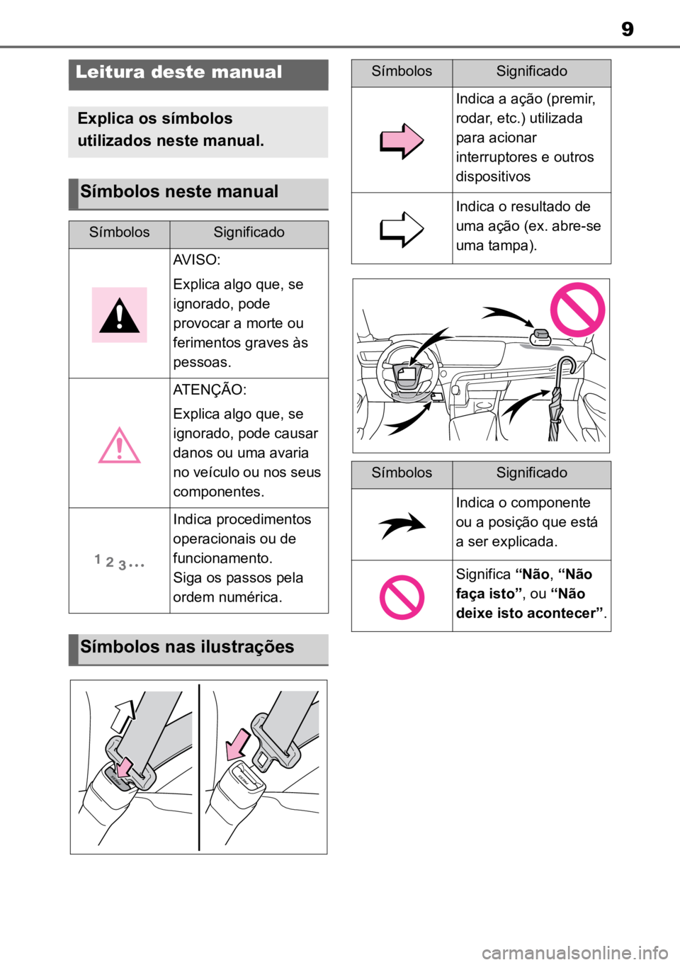 TOYOTA MIRAI 2023 Manual de utilização (in Portuguese) 9
Leitura deste manual
Explica os símbolos
utilizados neste manual.
Símbolos neste manual
SímbolosSignificado
AVISO:
Explica algo que, se
ignorado, pode
provocar a morte ou
ferimentos graves à TOYOTA MIRAI 2023 Manual de utilização (in Portuguese) 9
Leitura deste manual
Explica os símbolos
utilizados neste manual.
Símbolos neste manual
SímbolosSignificado
AVISO:
Explica algo que, se
ignorado, pode
provocar a morte ou
ferimentos graves à