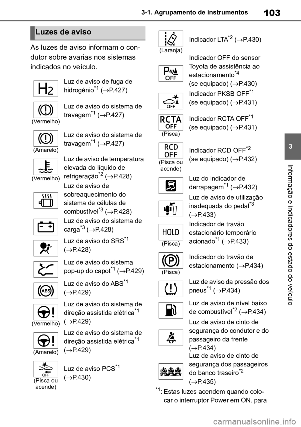 TOYOTA MIRAI 2023  Manual de utilização (in Portuguese) 103
3
3-1. Agrupamento de instrumentos
Informação e indicadores do estado do veículo
As luzes de aviso informam o con
-
dutor sobre avarias nos sistemas 
indicados no veículo.
*1: Estas luzes acen