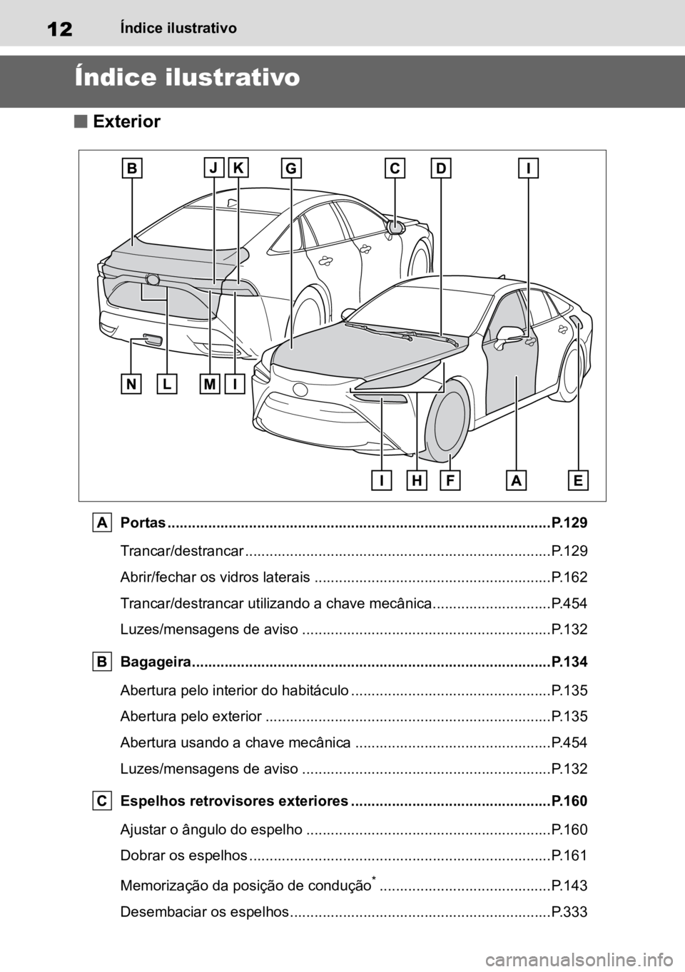 TOYOTA MIRAI 2023 Manual de utilização (in Portuguese) 12Índice ilustrativo
Índice ilustrativo
n Exterior
Portas ..............................................................................................P.129
Trancar/destrancar ..................... TOYOTA MIRAI 2023 Manual de utilização (in Portuguese) 12Índice ilustrativo
Índice ilustrativo
n Exterior
Portas ..............................................................................................P.129
Trancar/destrancar .....................