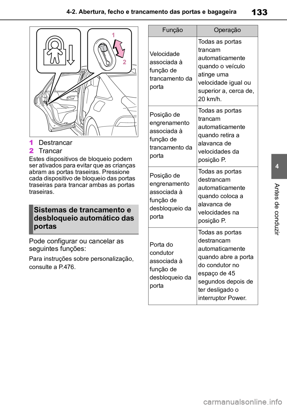 TOYOTA MIRAI 2023 Manual de utilização (in Portuguese) 133
4
4-2. Abertura, fecho e trancamento das portas e bagageira
Antes de conduzir
1
Destrancar
2 Trancar
Estes dispositivos de bloqueio podem
ser ativados para evitar que as crianças
abram as porta TOYOTA MIRAI 2023 Manual de utilização (in Portuguese) 133
4
4-2. Abertura, fecho e trancamento das portas e bagageira
Antes de conduzir
1
Destrancar
2 Trancar
Estes dispositivos de bloqueio podem
ser ativados para evitar que as crianças
abram as porta
