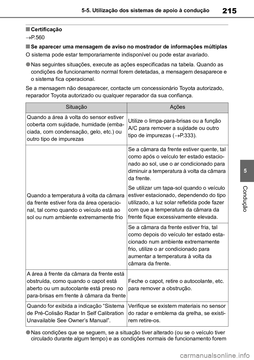 TOYOTA MIRAI 2023  Manual de utilização (in Portuguese) 215
5
5-5. Utilização dos sistemas de apoio à condução
Condução
nCertificação
 P.560
n
Se aparecer uma mensagem de aviso no mostrador de informações múltiplas

O sistema pode estar temp