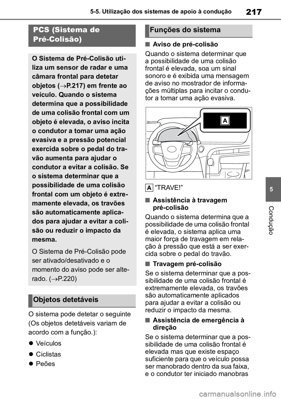 TOYOTA MIRAI 2023  Manual de utilização (in Portuguese) 217
5
5-5. Utilização dos sistemas de apoio à condução
Condução
O sistema pode detetar o seguinte 
(Os objetos detetáveis variam de 
acordo com a função.):
 Veículos
 Ciclistas
 Pe