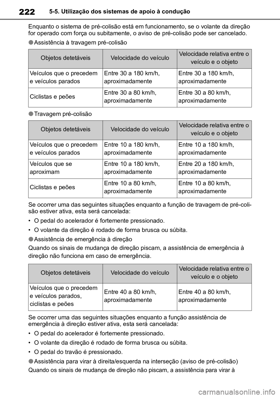 TOYOTA MIRAI 2023  Manual de utilização (in Portuguese) 2225-5. Utilização dos sistemas de apoio à condução
Enquanto o sistema de pré-colisão está em funcionamento, se o volante da direção 
for operado com força ou subitamente, o aviso de pré-c