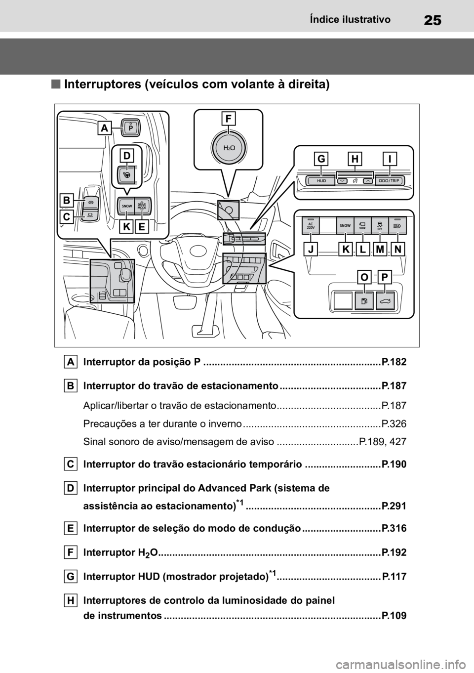 TOYOTA MIRAI 2023 Manual de utilização (in Portuguese) 25Índice ilustrativo
n Interruptores (veículos com volante à direita)
Interruptor da posição P ...............................................................P.182
Interruptor do travão de estac TOYOTA MIRAI 2023 Manual de utilização (in Portuguese) 25Índice ilustrativo
n Interruptores (veículos com volante à direita)
Interruptor da posição P ...............................................................P.182
Interruptor do travão de estac