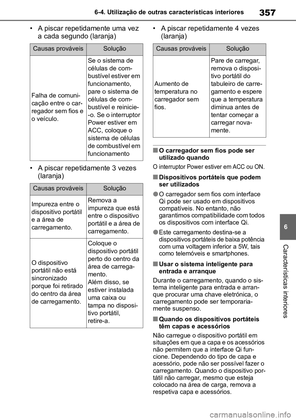 TOYOTA MIRAI 2023 Manual de utilização (in Portuguese) 357
6
6-4. Utilização de outras características interiores
Características interiores
• A piscar repetidamente uma vez
a cada segundo (laranja)
• A piscar repetidamente 3 vezes (laranja) • TOYOTA MIRAI 2023 Manual de utilização (in Portuguese) 357
6
6-4. Utilização de outras características interiores
Características interiores
• A piscar repetidamente uma vez
a cada segundo (laranja)
• A piscar repetidamente 3 vezes (laranja) •