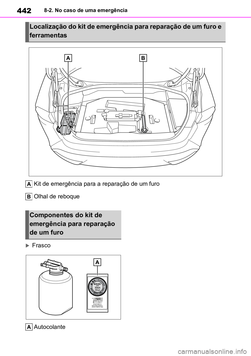 TOYOTA MIRAI 2023 Manual de utilização (in Portuguese) 4428-2. No caso de uma emergência
Kit de emergência para a reparação de um furo
Olhal de reboque
Frasco
Autocolante
Localização do kit de emergência para reparação de um furo e
ferramenta TOYOTA MIRAI 2023 Manual de utilização (in Portuguese) 4428-2. No caso de uma emergência
Kit de emergência para a reparação de um furo
Olhal de reboque
Frasco
Autocolante
Localização do kit de emergência para reparação de um furo e
ferramenta