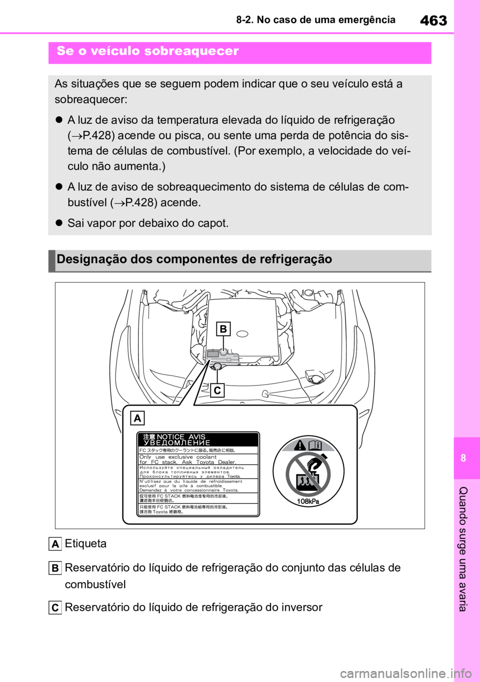 TOYOTA MIRAI 2023 Manual de utilização (in Portuguese) 463
8
8-2. No caso de uma emergência
Quando surge uma avaria
Etiqueta
Reservatório do líquido de refrigeração do conjunto das células de
combustível
Reservatório do líquido de refrigeração TOYOTA MIRAI 2023 Manual de utilização (in Portuguese) 463
8
8-2. No caso de uma emergência
Quando surge uma avaria
Etiqueta
Reservatório do líquido de refrigeração do conjunto das células de
combustível
Reservatório do líquido de refrigeração