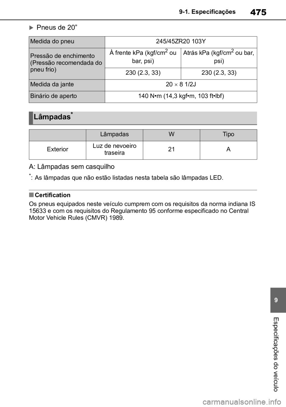 TOYOTA MIRAI 2023 Manual de utilização (in Portuguese) 475
9
9-1. Especificações
Especificações do veículo
Pneus de 20”
A: Lâmpadas sem casquilho
*: As lâmpadas que não estão listadas nesta tabela são lâmpadas LED.
nCertification
Os pneus TOYOTA MIRAI 2023 Manual de utilização (in Portuguese) 475
9
9-1. Especificações
Especificações do veículo
Pneus de 20”
A: Lâmpadas sem casquilho
*: As lâmpadas que não estão listadas nesta tabela são lâmpadas LED.
nCertification
Os pneus