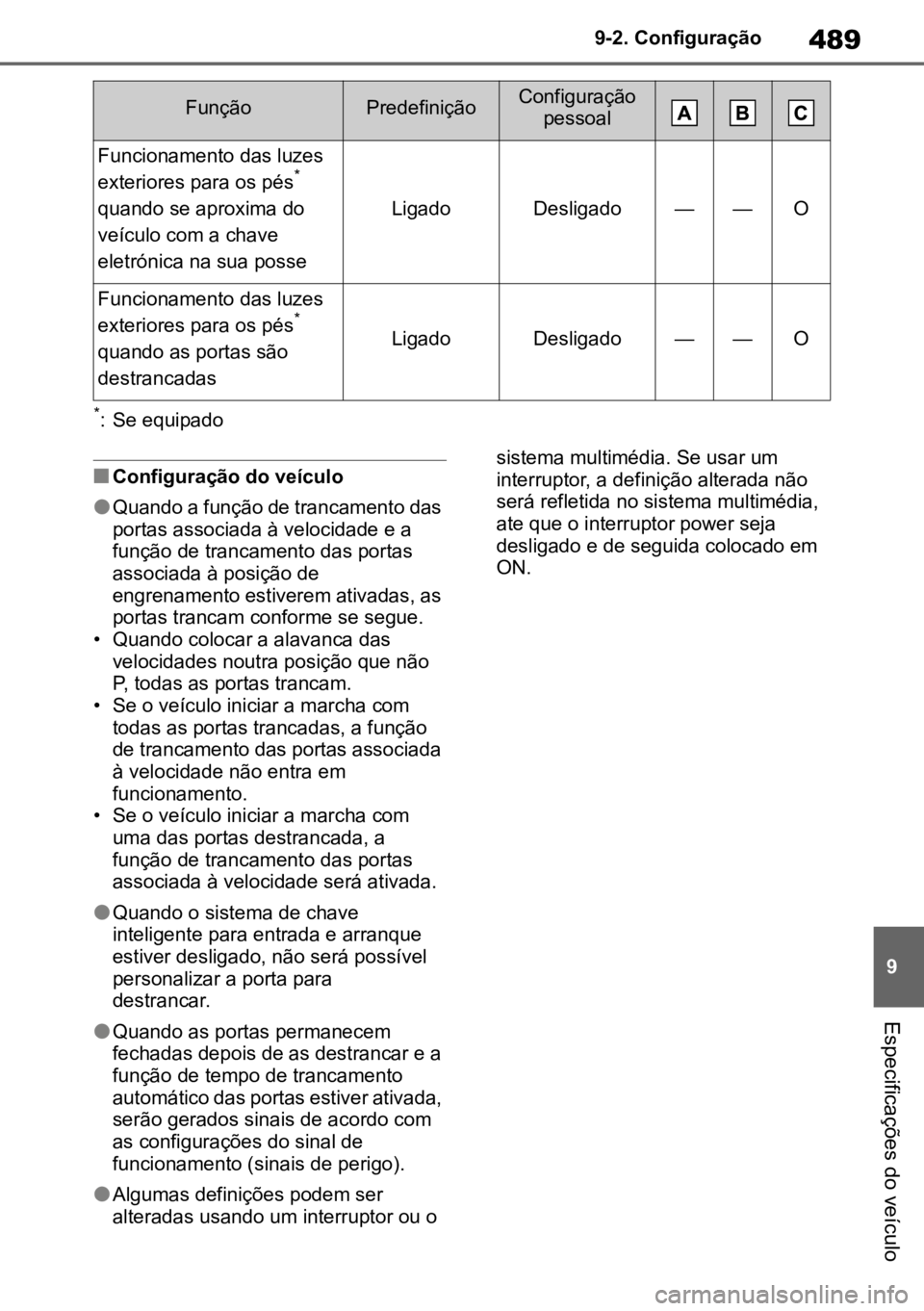 TOYOTA MIRAI 2023 Manual de utilização (in Portuguese) 489
9
9-2. Configuração
Especificações do veículo
*: Se equipado
nConfiguração do veículo
lQuando a função de trancamento das
portas associada à velocidade e a
função de trancamento das TOYOTA MIRAI 2023 Manual de utilização (in Portuguese) 489
9
9-2. Configuração
Especificações do veículo
*: Se equipado
nConfiguração do veículo
lQuando a função de trancamento das
portas associada à velocidade e a
função de trancamento das