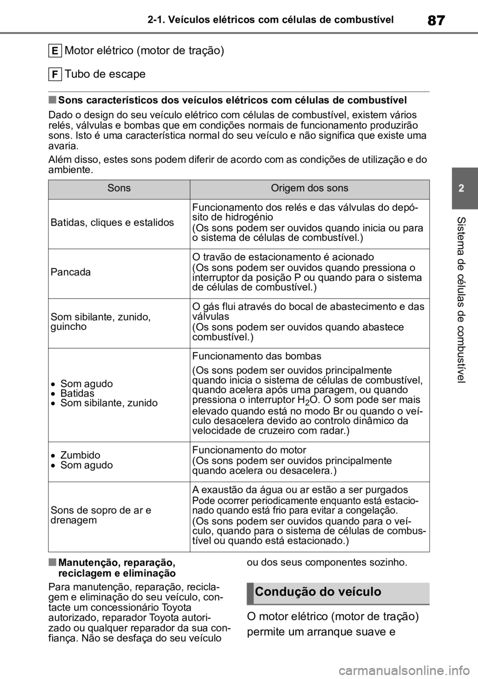 TOYOTA MIRAI 2023 Manual de utilização (in Portuguese) 87
2
2-1. Veículos elétricos com células de combustível
Sistema de células de combustível
Motor elétrico (motor de tração)
Tubo de escape
nSons característicos dos veículos elétricos com c TOYOTA MIRAI 2023 Manual de utilização (in Portuguese) 87
2
2-1. Veículos elétricos com células de combustível
Sistema de células de combustível
Motor elétrico (motor de tração)
Tubo de escape
nSons característicos dos veículos elétricos com c