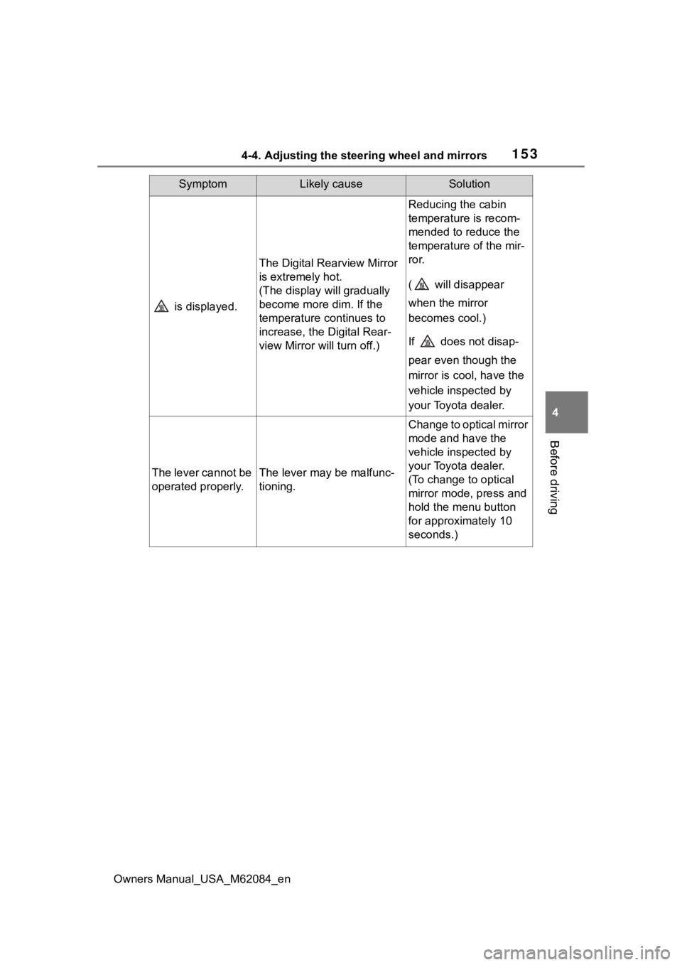 TOYOTA MIRAI 2022 Owners Manual 1534-4. Adjusting the steering wheel and mirrors
Owners Manual_USA_M62084_en
4
Before driving
is displayed.
The Digital Rearview Mirror
is extremely hot.
(The display will gradually
become more di TOYOTA MIRAI 2022 Owners Manual 1534-4. Adjusting the steering wheel and mirrors
Owners Manual_USA_M62084_en
4
Before driving
is displayed.
The Digital Rearview Mirror
is extremely hot.
(The display will gradually
become more di