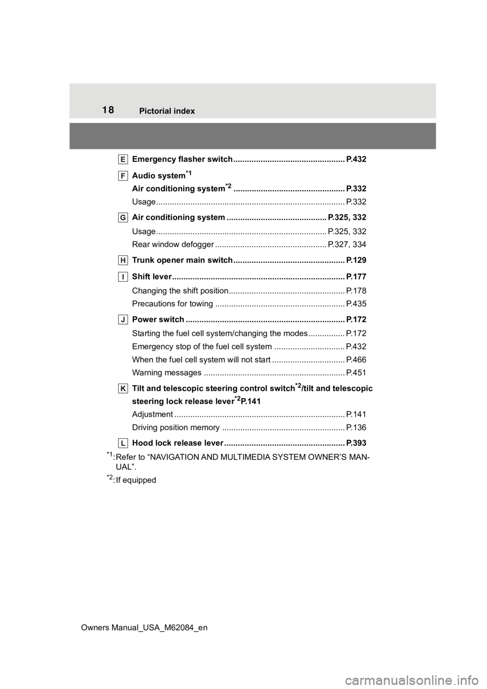 TOYOTA MIRAI 2022  Owners Manual 18Pictorial index
Owners Manual_USA_M62084_en
Emergency flasher switch ....................................... .......... P.432
Audio system
*1
Air conditioning system*2...............................