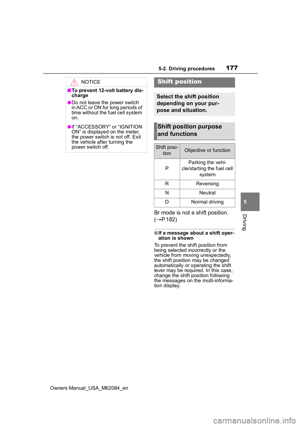 TOYOTA MIRAI 2022  Owners Manual 1775-2. Driving procedures
Owners Manual_USA_M62084_en
5
DrivingBr mode is not a shift position. 
( P.182)
■If a message about a shift oper-
ation is shown
To prevent the shif t position from 
be