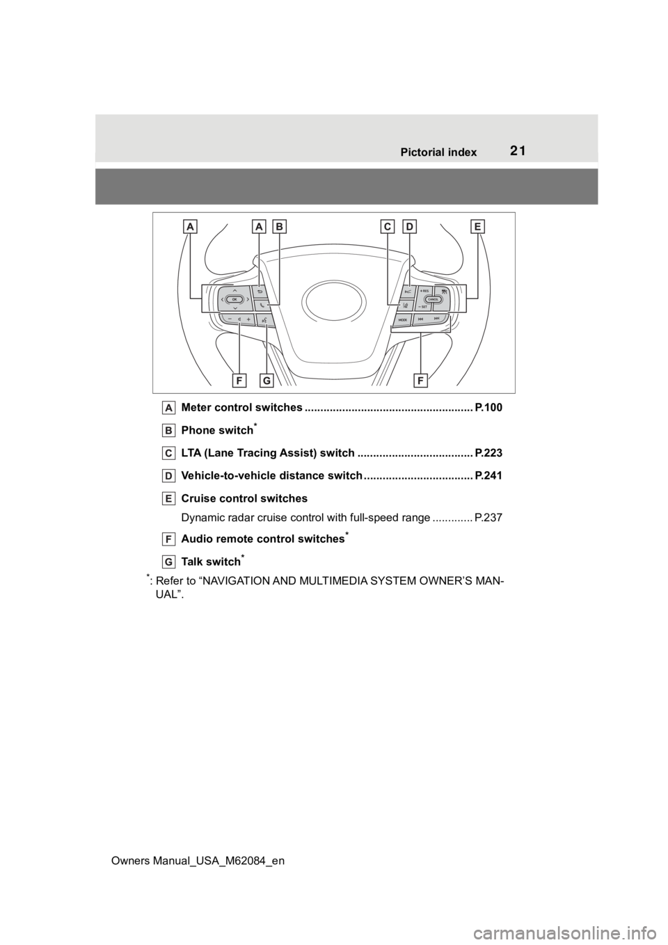 TOYOTA MIRAI 2022 Owners Manual 21Pictorial index
Owners Manual_USA_M62084_en
Meter control switches .. .................................................... P.100
Phone switch
*
LTA (Lane Tracing Assist) switch ..................... TOYOTA MIRAI 2022 Owners Manual 21Pictorial index
Owners Manual_USA_M62084_en
Meter control switches .. .................................................... P.100
Phone switch
*
LTA (Lane Tracing Assist) switch .....................