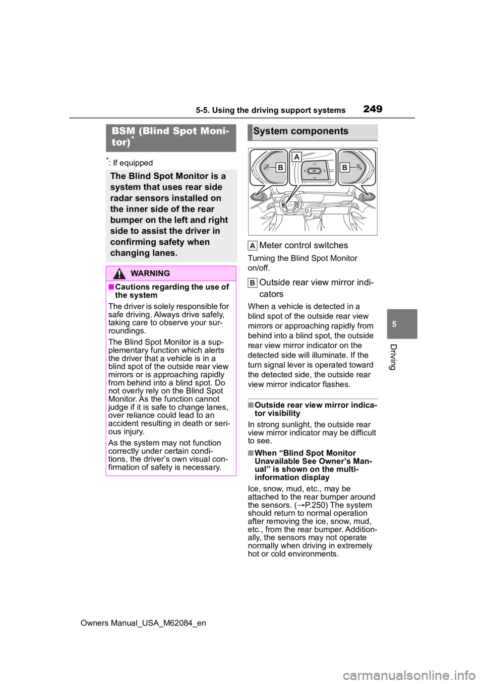 TOYOTA MIRAI 2022 Owners Guide 2495-5. Using the driving support systems
Owners Manual_USA_M62084_en
5
Driving
*: If equipped
Meter control switches
Turning the Blind Spot Monitor
on/off.
Outside rear view mirror indi-
cators
When TOYOTA MIRAI 2022 Owners Guide 2495-5. Using the driving support systems
Owners Manual_USA_M62084_en
5
Driving
*: If equipped
Meter control switches
Turning the Blind Spot Monitor
on/off.
Outside rear view mirror indi-
cators
When