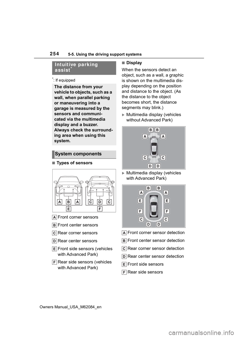 TOYOTA MIRAI 2022 Owners Guide 2545-5. Using the driving support systems
Owners Manual_USA_M62084_en
*: If equipped
■Types of sensorsFront corner sensors
Front center sensors
Rear corner sensors
Rear center sensors
Front side sen TOYOTA MIRAI 2022 Owners Guide 2545-5. Using the driving support systems
Owners Manual_USA_M62084_en
*: If equipped
■Types of sensorsFront corner sensors
Front center sensors
Rear corner sensors
Rear center sensors
Front side sen