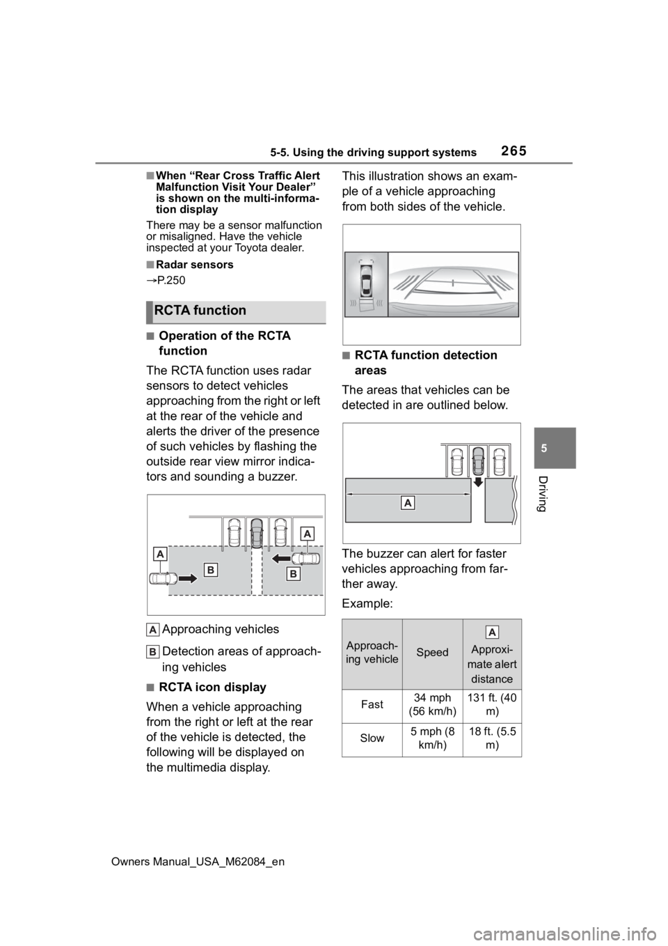 TOYOTA MIRAI 2022 Service Manual 2655-5. Using the driving support systems
Owners Manual_USA_M62084_en
5
Driving
■When “Rear Cross Traffic Alert
Malfunction Visit Your Dealer”
is shown on the multi-informa-
tion display
There TOYOTA MIRAI 2022 Service Manual 2655-5. Using the driving support systems
Owners Manual_USA_M62084_en
5
Driving
■When “Rear Cross Traffic Alert
Malfunction Visit Your Dealer”
is shown on the multi-informa-
tion display
There