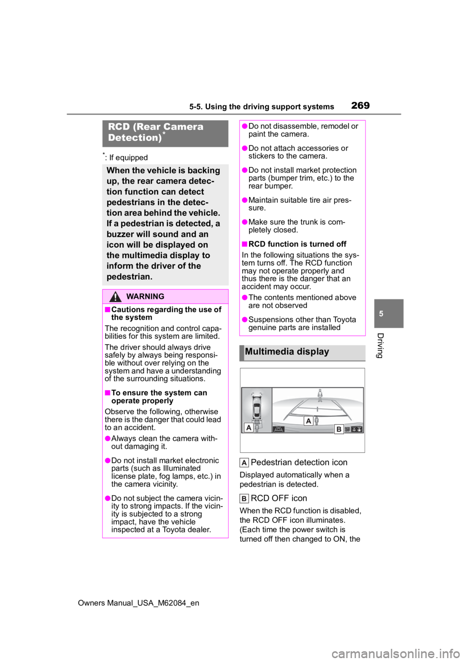 TOYOTA MIRAI 2022  Owners Manual 2695-5. Using the driving support systems
Owners Manual_USA_M62084_en
5
Driving
*: If equipped
Pedestrian detection icon
Displayed automatically when a 
pedestrian is detected.
RCD OFF icon
When the R