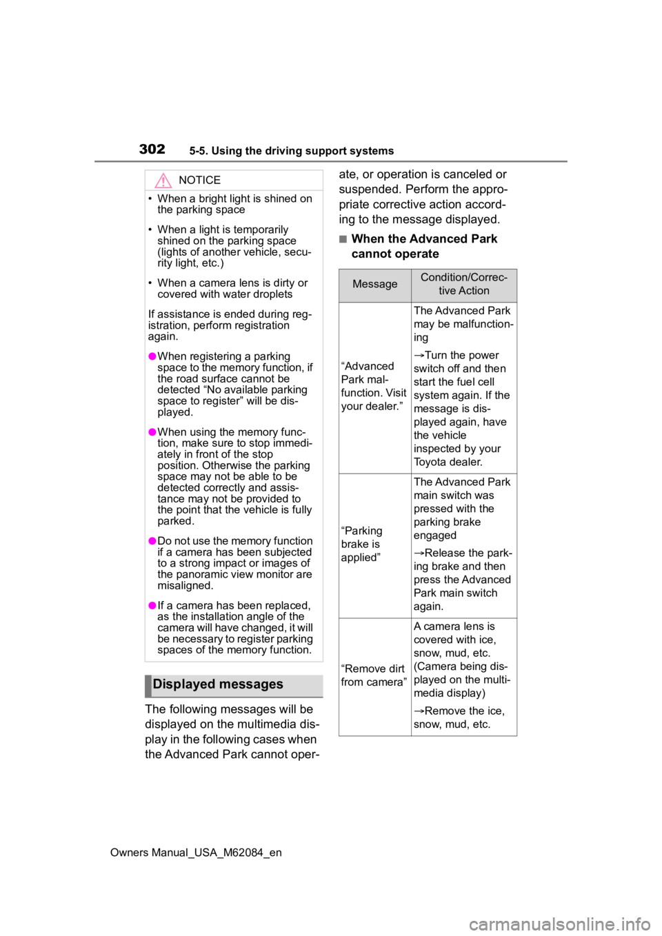 TOYOTA MIRAI 2022  Owners Manual 3025-5. Using the driving support systems
Owners Manual_USA_M62084_en
The following messages will be 
displayed on the multimedia dis-
play in the following cases when 
the Advanced Park cannot oper-a