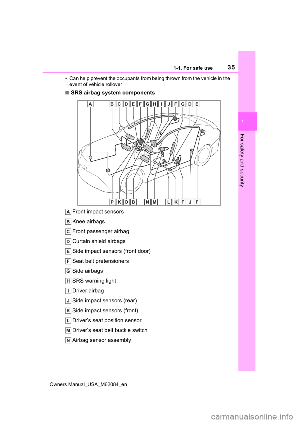 TOYOTA MIRAI 2022 Owners Manual 351-1. For safe use
Owners Manual_USA_M62084_en
1
For safety and security
• Can help prevent the occupants from being thrown from the vehi cle in the
event of vehicle rollover
■SRS airbag system TOYOTA MIRAI 2022 Owners Manual 351-1. For safe use
Owners Manual_USA_M62084_en
1
For safety and security
• Can help prevent the occupants from being thrown from the vehi cle in the
event of vehicle rollover
■SRS airbag system