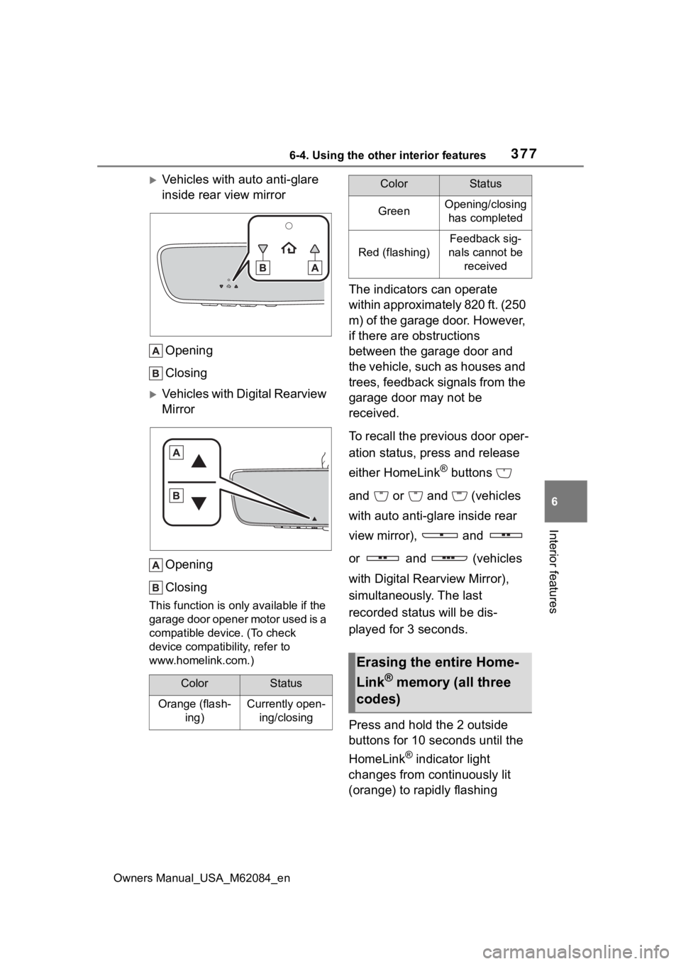 TOYOTA MIRAI 2022  Owners Manual 3776-4. Using the other interior features
Owners Manual_USA_M62084_en
6
Interior features
Vehicles with auto anti-glare 
inside rear view mirror Opening
Closing
Vehicles with Digital Rearview 
M