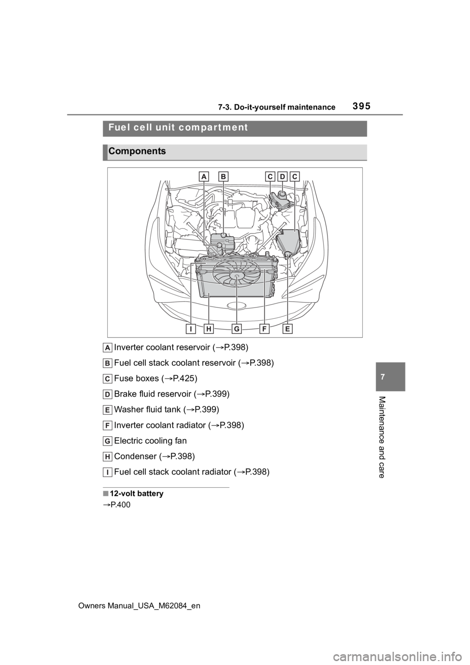 TOYOTA MIRAI 2022 Owners Manual 3957-3. Do-it-yourself maintenance
Owners Manual_USA_M62084_en
7
Maintenance and care
Inverter coolant reservoir ( P.398)
Fuel cell stack coolant reservoir ( P.398)
Fuse boxes ( P.425)
Brake TOYOTA MIRAI 2022 Owners Manual 3957-3. Do-it-yourself maintenance
Owners Manual_USA_M62084_en
7
Maintenance and care
Inverter coolant reservoir ( P.398)
Fuel cell stack coolant reservoir ( P.398)
Fuse boxes ( P.425)
Brake