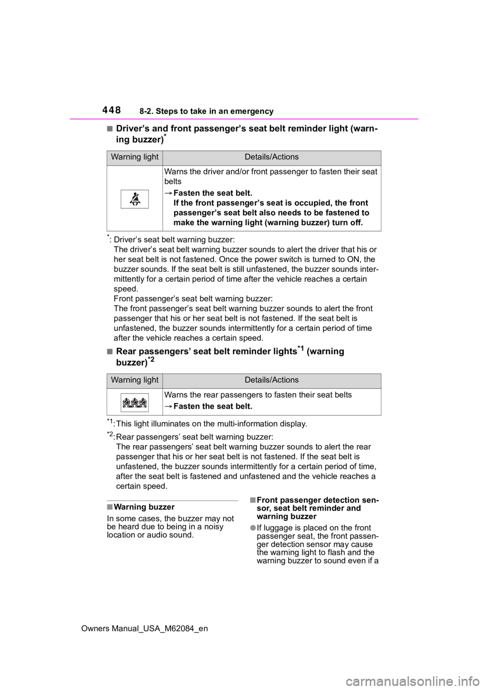 TOYOTA MIRAI 2022 Repair Manual 4488-2. Steps to take in an emergency
Owners Manual_USA_M62084_en
■Driver’s and front passenger’s seat belt reminder light (warn-
ing buzzer)*
*: Driver’s seat belt warning buzzer:
The driver TOYOTA MIRAI 2022 Repair Manual 4488-2. Steps to take in an emergency
Owners Manual_USA_M62084_en
■Driver’s and front passenger’s seat belt reminder light (warn-
ing buzzer)*
*: Driver’s seat belt warning buzzer:
The driver