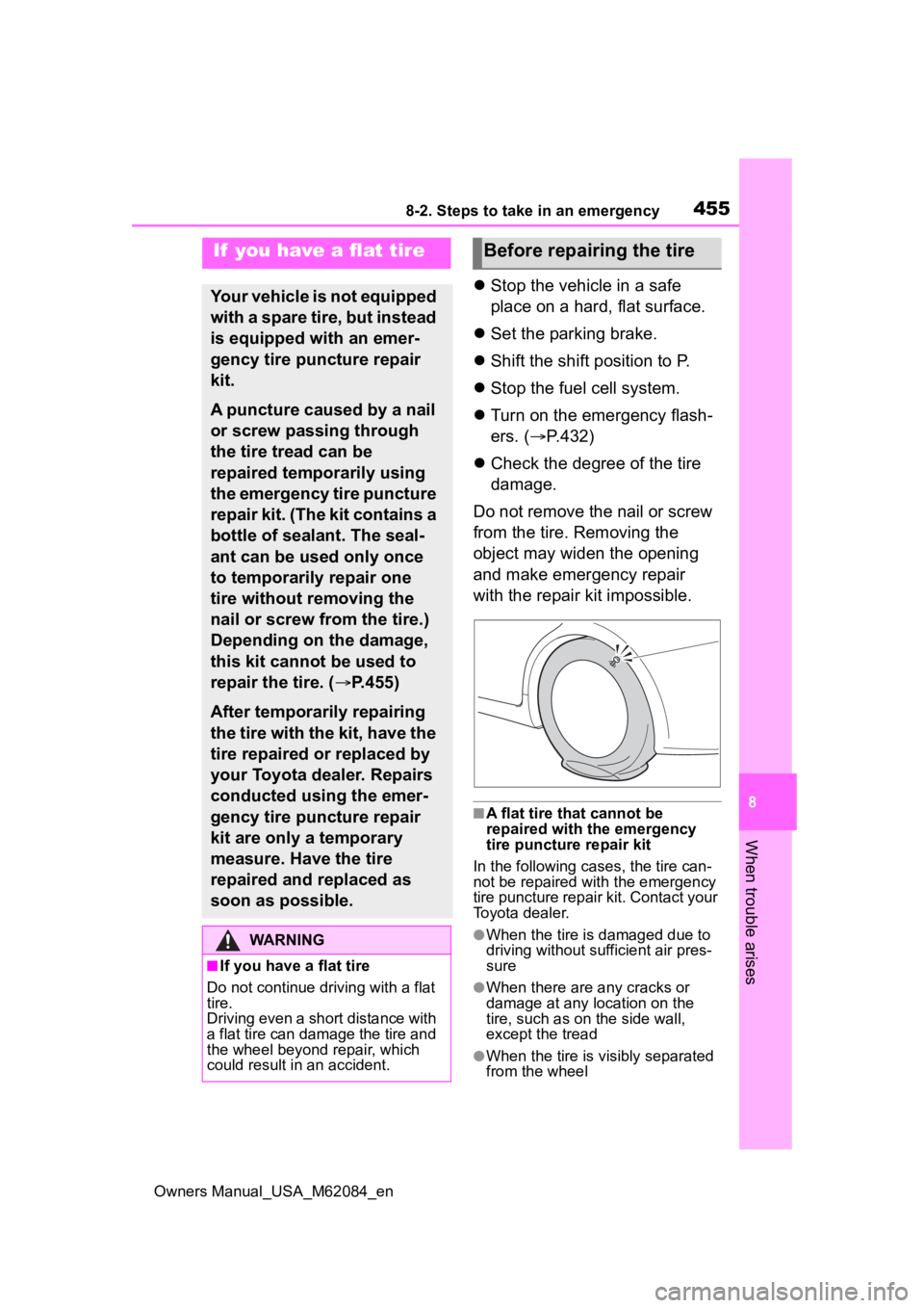 TOYOTA MIRAI 2022  Owners Manual 4558-2. Steps to take in an emergency
Owners Manual_USA_M62084_en
8
When trouble arises
 Stop the vehicle in a safe 
place on a hard, flat surface.
 Set the parking brake.
 Shift the shift po