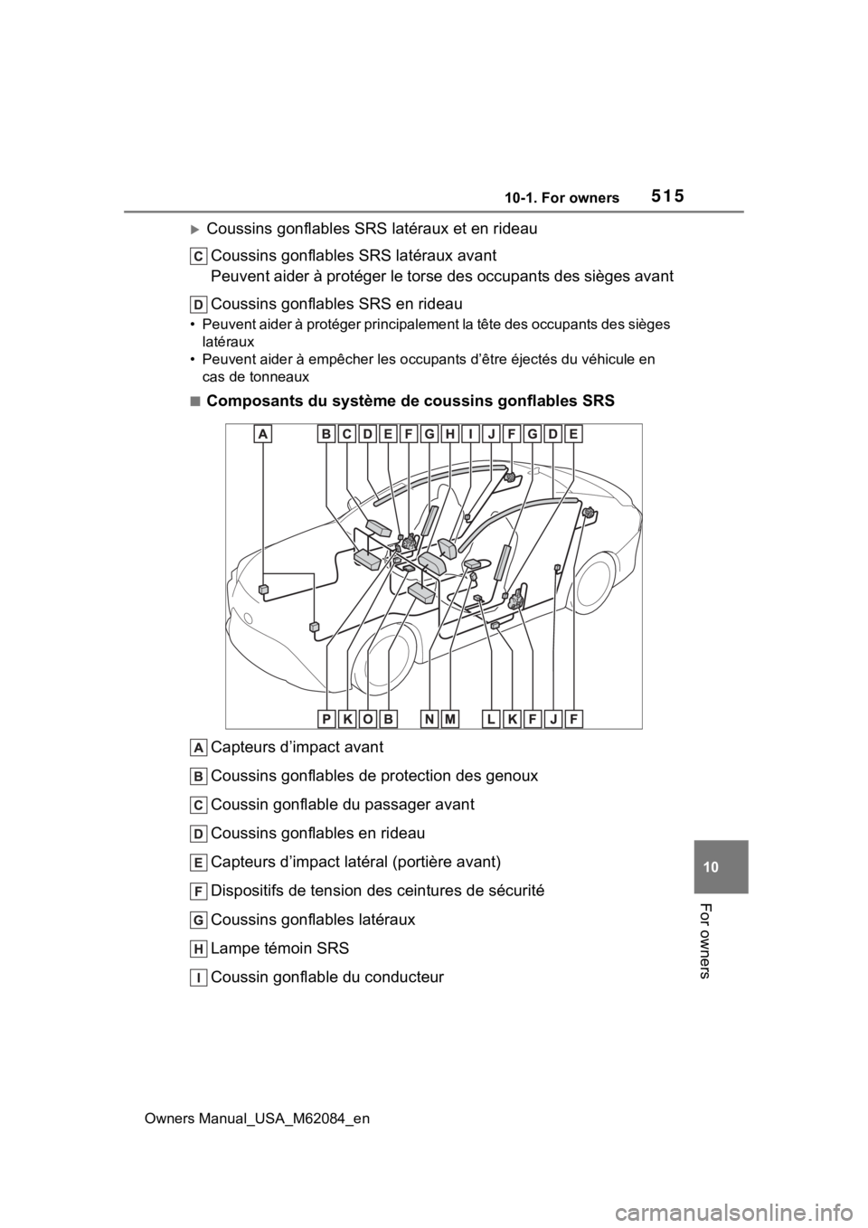 TOYOTA MIRAI 2022  Owners Manual 51510-1. For owners
Owners Manual_USA_M62084_en
10
For owners
Coussins gonflables SRS latéraux et en rideau Coussins gonflables SRS latéraux avant
Peuvent aider à protéger le torse des occupant