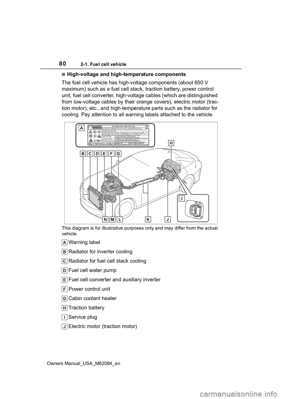 TOYOTA MIRAI 2022 Owners Manual 802-1. Fuel cell vehicle
Owners Manual_USA_M62084_en
■High-voltage and high-temperature components
The fuel cell vehicle has high-voltage components (about 650 V
maximum) such as a fuel cell stack, TOYOTA MIRAI 2022 Owners Manual 802-1. Fuel cell vehicle
Owners Manual_USA_M62084_en
■High-voltage and high-temperature components
The fuel cell vehicle has high-voltage components (about 650 V
maximum) such as a fuel cell stack,